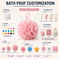 Éponge de bain exfoliante en forme de fleur en PE écologique pour le corps