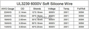 3239 6KV mềm <span class=keywords><strong>Silicone</strong></span> dây đồng đóng hộp 22 20 18 16 14 AWG <span class=keywords><strong>Silicone</strong></span> cao su dây cáp điện áp cao <span class=keywords><strong>Silicone</strong></span> dây - Product Image 4