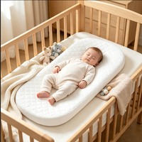 Matelas pour berceau et lit bébé en gros – Doux, respirant, pour nouveau-né – Essentiels pour la crèche et le berceau