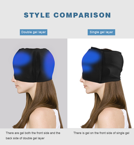 หน้ากากเจลเย็นสำหรับดวงตาสองชั้น/เดี่ยวลดอาการไมเกรนเข็มขัดนวดศีรษะ - Product Image 5