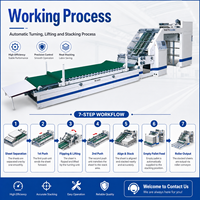 Machine de laminage de carton ondulé entièrement automatique 12000 feuilles par heure / Machine de laminage de carton ondulé pour boîtes en carton