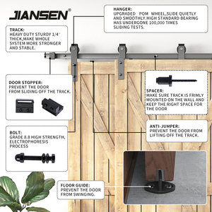 Kits de accesorios <span class=keywords><strong>para</strong></span> <span class=keywords><strong>puertas</strong></span> de madera, <span class=keywords><strong>herrajes</strong></span> deslizantes de derivación, Kit de rodillos negros, sistema de puerta corredera de <span class=keywords><strong>granero</strong></span> de acero al carbono <span class=keywords><strong>para</strong></span> puerta doble - Product Image 6