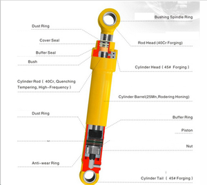 ביצועים גבוהים מחפר בום מקל גליל הידראולי גליל דלי גליל - Product Image 3