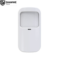Système de sécurité domestique sans fil Tuya 433 MHz avec détecteur de mouvement PIR, alarme de porte, compatible animaux domestiques, connectivité réseau GSM Wi-Fi, portable