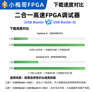Programmeur FPGA 2-en-1 Altera + Xilinx, USB Blaster & HS2 JTAG Debugger, programmeur 2-en-1 Altera Xilinx W957 - Product Image 3
