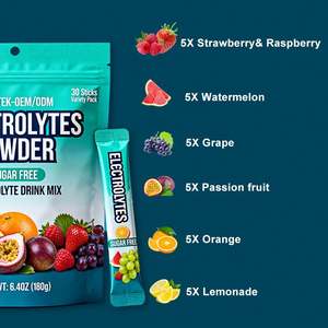 Paquete de 30 Sobres de Electrolitos en Polvo Sin Azúcar, Bebida Electrolítica para Viajes, Paquete de Electrolitos para Hidratación Rápida - Product Image 4