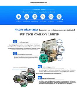 Carte PCB ronde personnalisée double face avec légende blanche pour prototype <span class=keywords><strong>de</strong></span> panneau <span class=keywords><strong>de</strong></span> commande <span class=keywords><strong>de</strong></span> capteur et fabrication OEM en série - Product Image 4