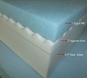 2025 năm certipur-chúng tôi nhà máy giá rẻ nhất Trứng Thùng bọt và Gel Bộ nhớ bọt nệm với Có thể giặt bao gồm - Product Image 3