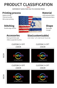 Bandera Nacional <span class=keywords><strong>de</strong></span> las Islas Marianas del Norte <span class=keywords><strong>de</strong></span> 3x5 pies, Impresión Digital, Antiarrugas, Duradera, para Decoración Exterior, Venta al Por Mayor - Product Image 3