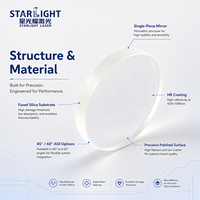 Miroir laser à fibre STARLIGHT 1030-1090nm, diamètre 25,4 mm, 30 mm, 50 mm, épaisseur 3 mm, 5 mm, 10 mm, 45° °   Miroir optique à haute réflectivité