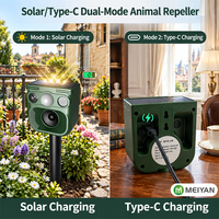 Répulsif Solaire Ultrasonique pour Animaux, 5 Modes, Détecteur de Mouvement, Dissuasion des Chats pour Ferme, Verger, Cour