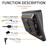 Autoradio portable 7 pouces autoradio multimédia lecteur vidéo écran tactile écran carplay sans fil pantalla portatil de carro