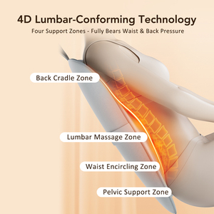 Bantal Pijat Shiatsu USB Rechargeable untuk Seluruh Tubuh, Pereda Nyeri Punggung, Leher, Bahu, dan Pinggang dengan Pemanas - Product Image 3