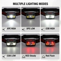 Lampe frontale portable d'extérieur à capteur de mouvement rechargeable LED XPG COB, mains libres pour le camping, la course et la pêche