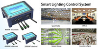 Contrôleur de système d'éclairage pour élevage de volailles, variateur d'intensité LED, variateurs d'éclairage pour volailles, contrôleur AC100-240V