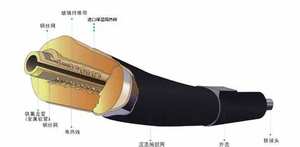 <span class=keywords><strong>Tuyau</strong></span> en caoutchouc pour machine à calfeutrer, <span class=keywords><strong>calfeutrage</strong></span> d'asphalte non durci pour autoroutes et <span class=keywords><strong>tuyau</strong></span> de chauffage et d'isolation électrique - Product Image 3