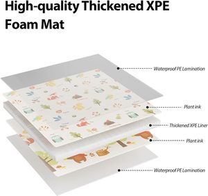 Tapis de sol pour bébé sur le thème de la forêt, vente en gros d'usine, multifonctionnel, imperméable, pliable, en mousse XPE, tapis de jeu pour enfants, intérieur/extérieur - Product Image 2