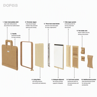 Organisateur de passeport personnalisé en cuir PU avec fermeture éclair, porte-documents professionnel en cuir PU, petit organiseur pour œuvres d'art