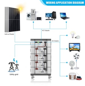 10KW Off-Grid Home Stackable <b>Power</b> System Complete <b>Kit</b> Monocrystalline Panels 48V Pure Sinewave MPPT Lithium Ion - Product Image 3