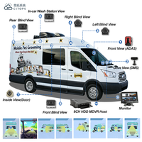 Système de surveillance vidéo mobile AI MDVR 8 canaux pour véhicules, avec 4G, GPS et WiFi, conçu pour les services mobiles de toilettage d'animaux, les camping-cars et les flottes de services