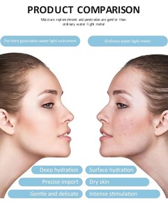 Mesocare Dermashine Pro Max 3ª y 4ª Generación, Máquina de Rejuvenecimiento Facial con 9 Agujas de Material ABS para Rostro, Nariz, Labios y Cabeza - Product Image 3