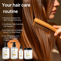 Set Perawatan Rambut Keratin 4 Buah Kondisioner Sampo Masker Rambut Minyak Rambut Perbaikan Tingkat Salon Anti-keriting Kilau Halus Menutrisi Mendalam Rusak