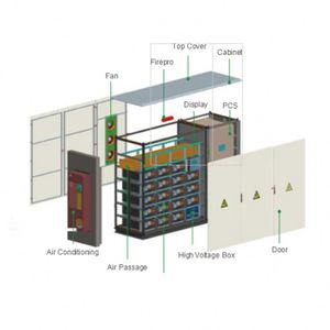 Factory <b>Energy</b> <b>Storage</b> 48V 200AH 40kw 45kw 60kw 75kw 51.2v Battery Solar Power <b>System</b> - Product Image 3