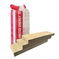 Insulasi Termal Rock Wool Batt CAN/ULC S702 R21 Grosir Pabrik untuk Dinding, Lantai, dan Plafon