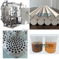 Azijn Crossflow Filtratie Microfiltratie met Keramisch Membrana 450nm Filterelement en Motor