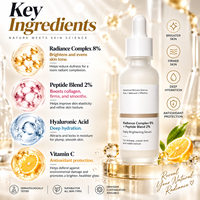 Sérum Visage Exfoliant Doux, Solution Tonifiante pour une Peau Nette, Élimination de l'Acné, Effets Blanchissants et Apaisants