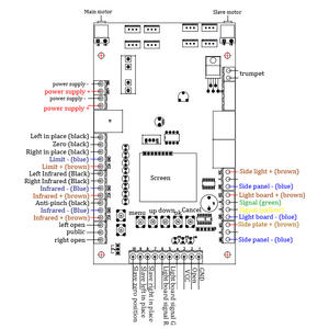 Barrière de sécurité pivotante à lecteur de cartes RFID efficace en acier inoxydable 304, <span class=keywords><strong>test</strong></span>ée sans défauts 3 millions de cycles - Product Image 3