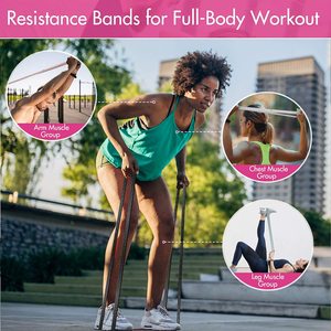 Tùy Chỉnh In Đàn Hồi Thiết Lập Cho Yoga Resistance Tập Thể Dục Bands Vải Dài Resistance Bands - Product Image 5