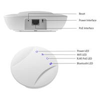 Balizas de enlace Iot, productos de comunicación y red personalizados, hardware y software de puerta de enlace inteligente