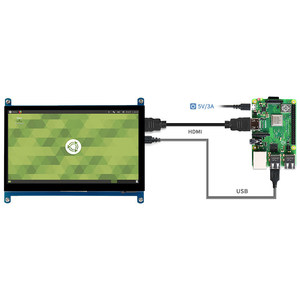 شاشة عرض Waveshare مقاس 7 بوصات تعمل باللمس السعوي بتقنية IPS <span class=keywords><strong>LCD</strong></span> بدقة 1024×600 لـ <span class=keywords><strong>Raspberry</strong></span> <span class=keywords><strong>Pi</strong></span> 5 <span class=keywords><strong>4</strong></span> 3B+ Zero W - Product Image 4