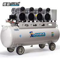 Compresseur d'air sans huile Juba Hurricane 800WX4 3,2 kW 240 L pour la fabrication