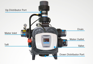 Vanne de <span class=keywords><strong>filtration</strong></span> automatique avec <span class=keywords><strong>horloge</strong></span> et contrôle de contre-lavage programmé pour systèmes de <span class=keywords><strong>filtration</strong></span> d'eau - Product Image 2