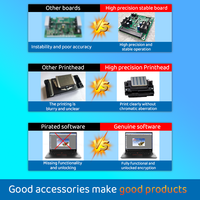 Venta Directa de Impresora UV de Cama Plana 6090 con Sistema de Visión CCD para Impresión en Vidrio, Madera, Acrílico, Tarjetas, PVC, Fundas de Teléfono, Láminas de Acero Inoxidable