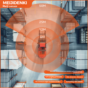 Akusense toof mini 360 cảm biến quang điện công nghiệp Laser Radar Máy quét khuếch tán phản xạ <span class=keywords><strong>lidar</strong></span> 60000Hz RJ45 9-24V DC 1ms - Product Image 2