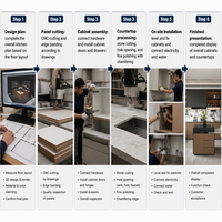 Ensemble d'îlot de cuisine modulaire contemporain et minimaliste en bois massif, personnalisé, prêt à assembler, avec armoire de rangement, style australien