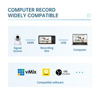 Grabadora de Video Endoscópica Independiente Unisheen UR500A con Entradas VGA, DVI, HDMI, YPbPr, S-Video y RCA, Caja de Captura de Cámara 1080p