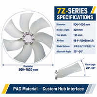 Lame de ventilateur axial à faible bruit pour bulldozer, chargeuse et niveleuse, 7 pales PAG en fibre de verre renforcée, à angle réglable, pour véhicule d'ingénierie