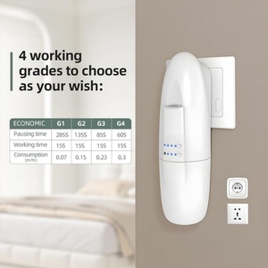 Plug in Waterless Essential <b>Oil</b> <b>Diffuser</b> Intelligent Aroma Scent Spraying Machine Wall Mounted Aroma <b>Diffuser</b> - Product Image 3