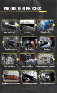 <span class=keywords><strong>Jantes</strong></span> forgées personnalisées de 19 à 22 pouces avec performances légères de 25mm ET pour <span class=keywords><strong>jantes</strong></span> BMW <span class=keywords><strong>X5</strong></span> M3 M4 E30 E36 513M E46 E60 F10 <span class=keywords><strong>E39</strong></span> - Product Image 5