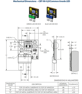 Chipset LED CBT-90 <span class=keywords><strong>TE</strong></span> Termicamente Potenziato CBT-90-RX-L15-BM100 Rosso Verde Blu per Illuminazione Spot - Product Image 6