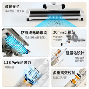 Rongshida Cordless Stick Vacuum Cleaner 0.5L Dust Bin <b>Battery</b> Powered Home And Car Cleaning Lightweight With <b>Flat</b> Nozzle - Product Image 4