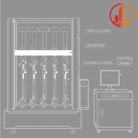 Testeur de traction à 5 stations WDW-5G pour membranes imperméables, équipement d'essai synchrone contrôlé par ordinateur 5000N, fourni par l'usine