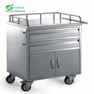 Snelle Levering Goedkope Professionele Multifunctionele Handmatige Mobiele Medische Emergency <span class=keywords><strong>Trolley</strong></span> Roestvrij Staal Voor Ziekenhuis Gebruik - Product Image 5