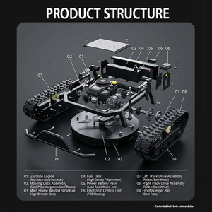 Industrial 4-Stroke Gasoline <strong>Lawn</strong> <strong>Mower</strong> Heavy Duty <strong>Self</strong>-Propelled Design Advanced Heat Dissipation 20-200mm Cutting Height - Product Image 3