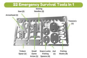 Pack de survie ultime, format <span class=keywords><strong>carte</strong></span> de crédit, outil de survie en plein air, s'adapte à votre portefeuille - Product Image 2