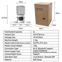Distributeur automatique d'aliments pour animaux de compagnie de 6,5 L, Alimentador Automático Para Mascotas, Distributeur automatique d'aliments pour chiens, Comedero Para Perros